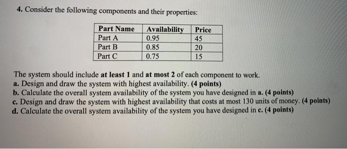 4. Consider the following components and their properties: Part Name Availability 0.95