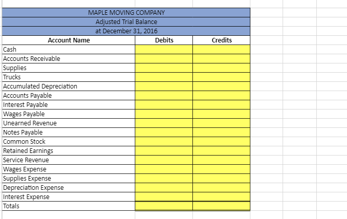 Number Conditional Format as Formatting Table Styles Cell Cells Editing Styles F5