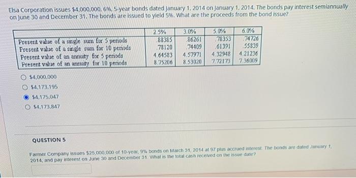 Elsa Corporation issues $4,000,000, 6%, 5-year bonds dated January 1, 2014 on