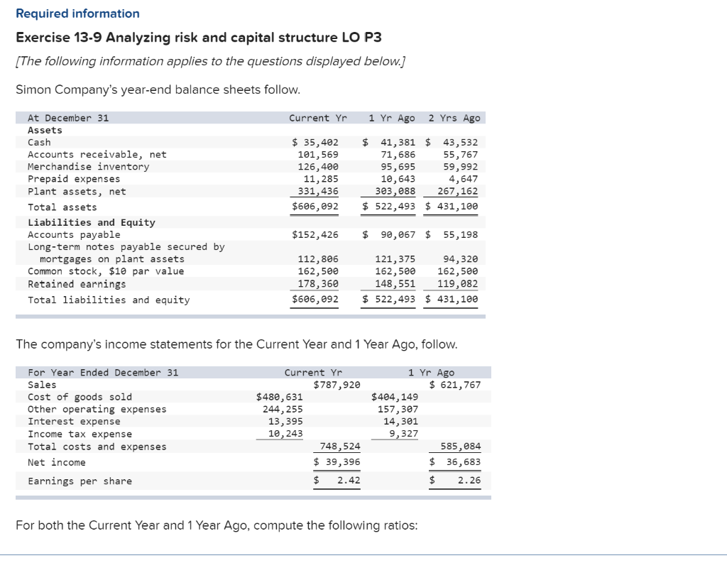 Required information Exercise 13-9 Analyzing risk and capital structure LO P3 [The