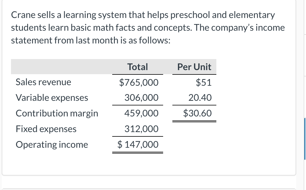Crane sells a learning system that helps preschool and elementary students learn