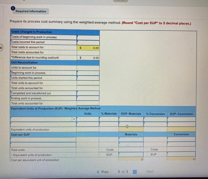information applies to the questions displayed below.) The following partially completed process