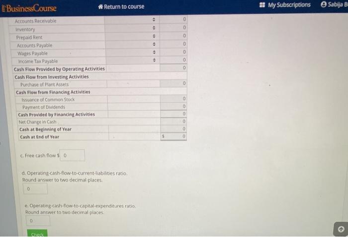 Forrester Company's income statement and comparative balance sheets as of December 31
