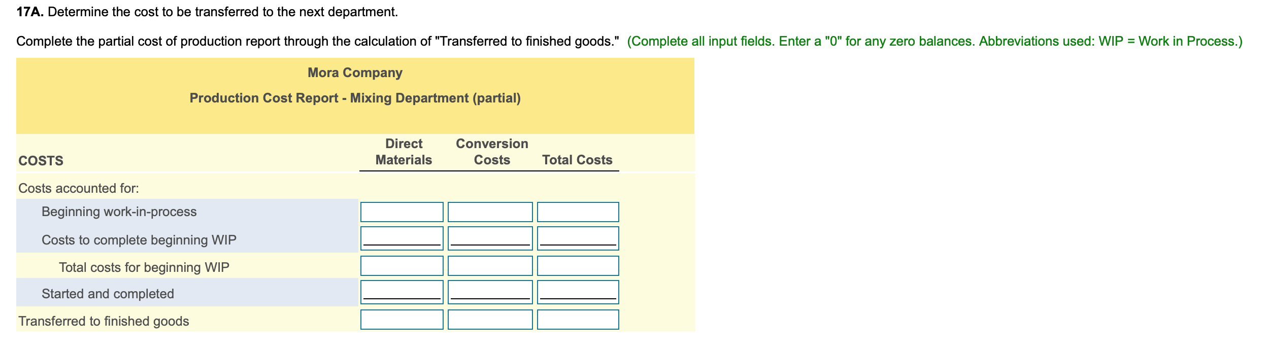 of the process and conversion costs occur evenly. The units in process