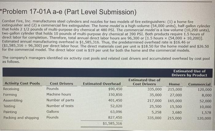 *Problem 17-01A a-e (Part Level Submission) Combat Fire, Inc. manufactures steel cylinders