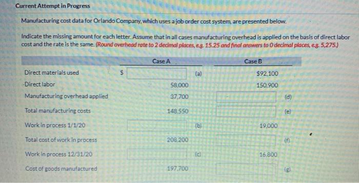 Current Attempt in Progress Manufacturing cost data for Orlando Company, which uses