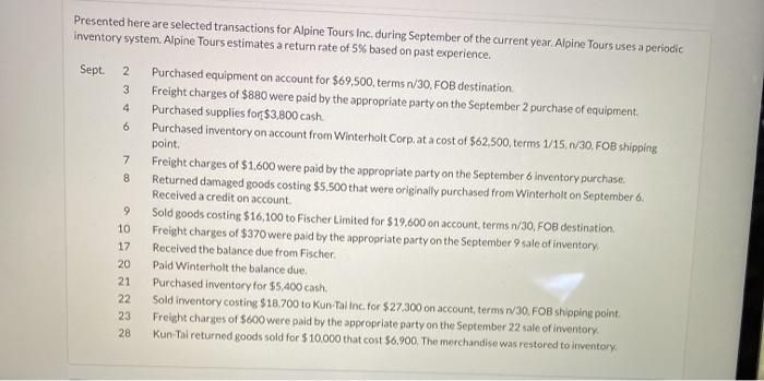 Presented here are selected transactions for Alpine Tours Inc. during September of