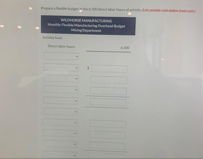 Wathonse Manufacturing h the flowing monthly flexible manufacturi head tert for its