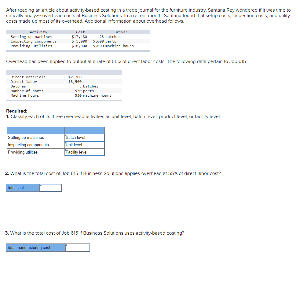 After reading an article about activity-based costing in a trade journal for