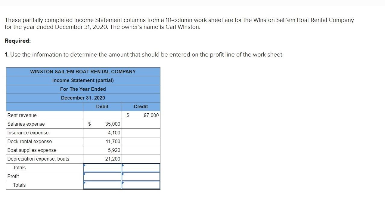These partially completed Income Statement columns from a 10-column work sheet are