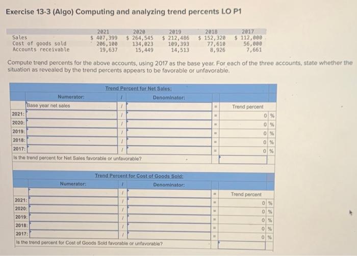 Exercise 13-3 (Algo) Computing and analyzing trend percents LO P1 Sales Cost