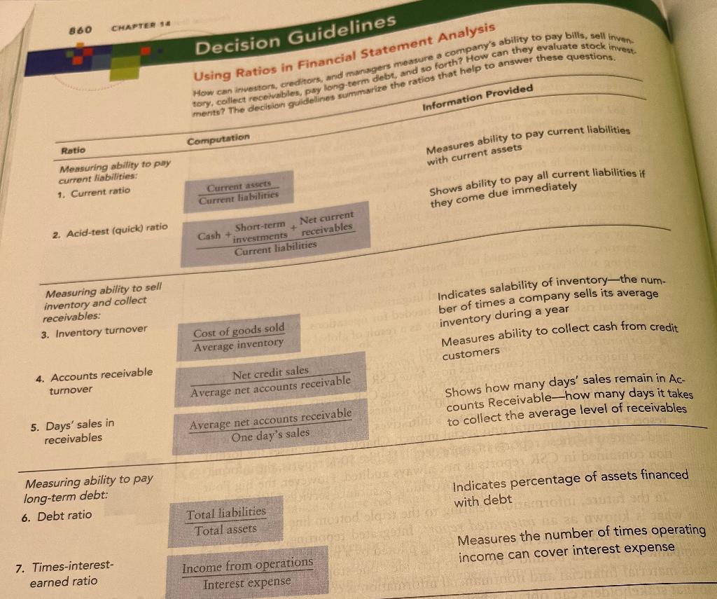 Ratio 860 CHAPTER 14 Measuring ability to pay current liabilities: 1. Current
