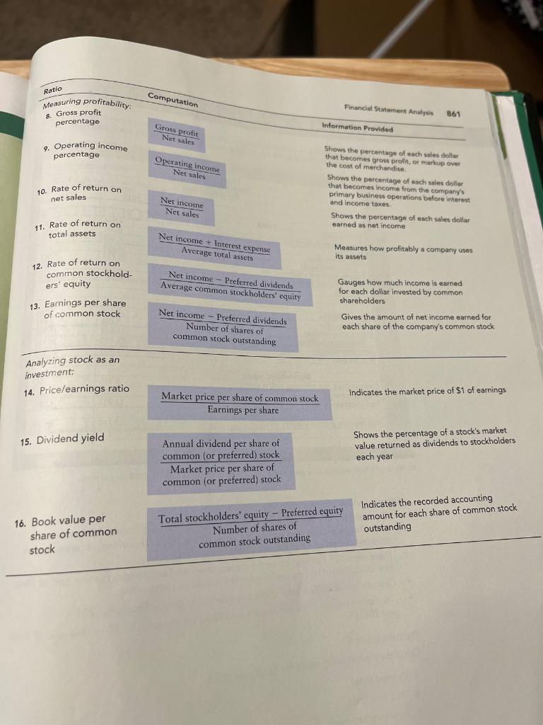 ratio Decision Guidelines How can investors, creditors, and managers measure a company's