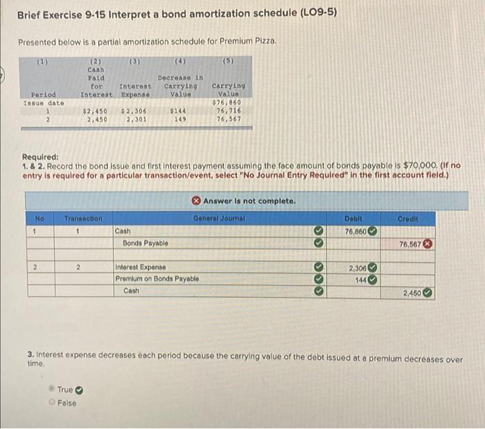 Brief Exercise 9-15 Interpret a bond amortization schedule (LO9-5) Presented below is