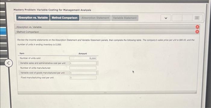 Mastery Problem: Variable Costing for Management Analysis Absorption vs. Variable Method Comparison