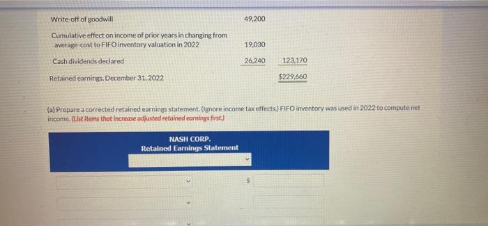 account for the year 2022 for Nash Corp. Retained earnings, January 1,