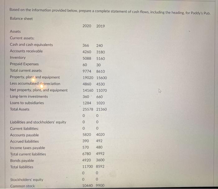 Based on the information provided below, prepare a complete statement of cash