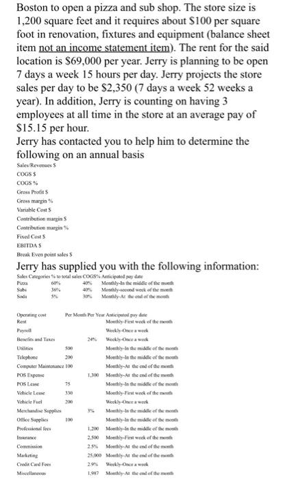 Boston to open a pizza and sub shop. The store size is