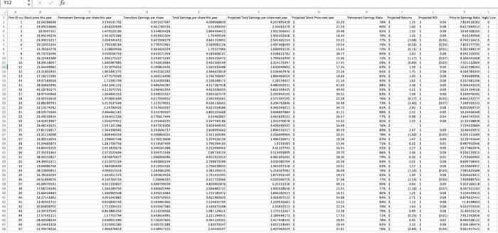 Center $ % 9 Cel Conditional Format Formaming as Table Styles mert