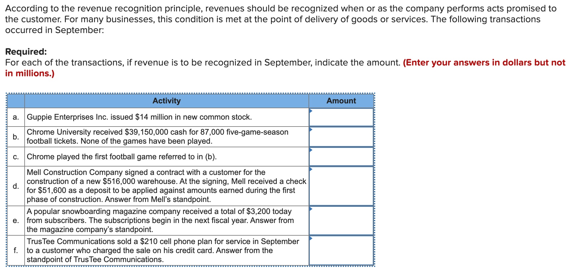 Which Of The Following Is An Example Of Revenue [Solved] According to the revenue recognition prin | SolutionInn