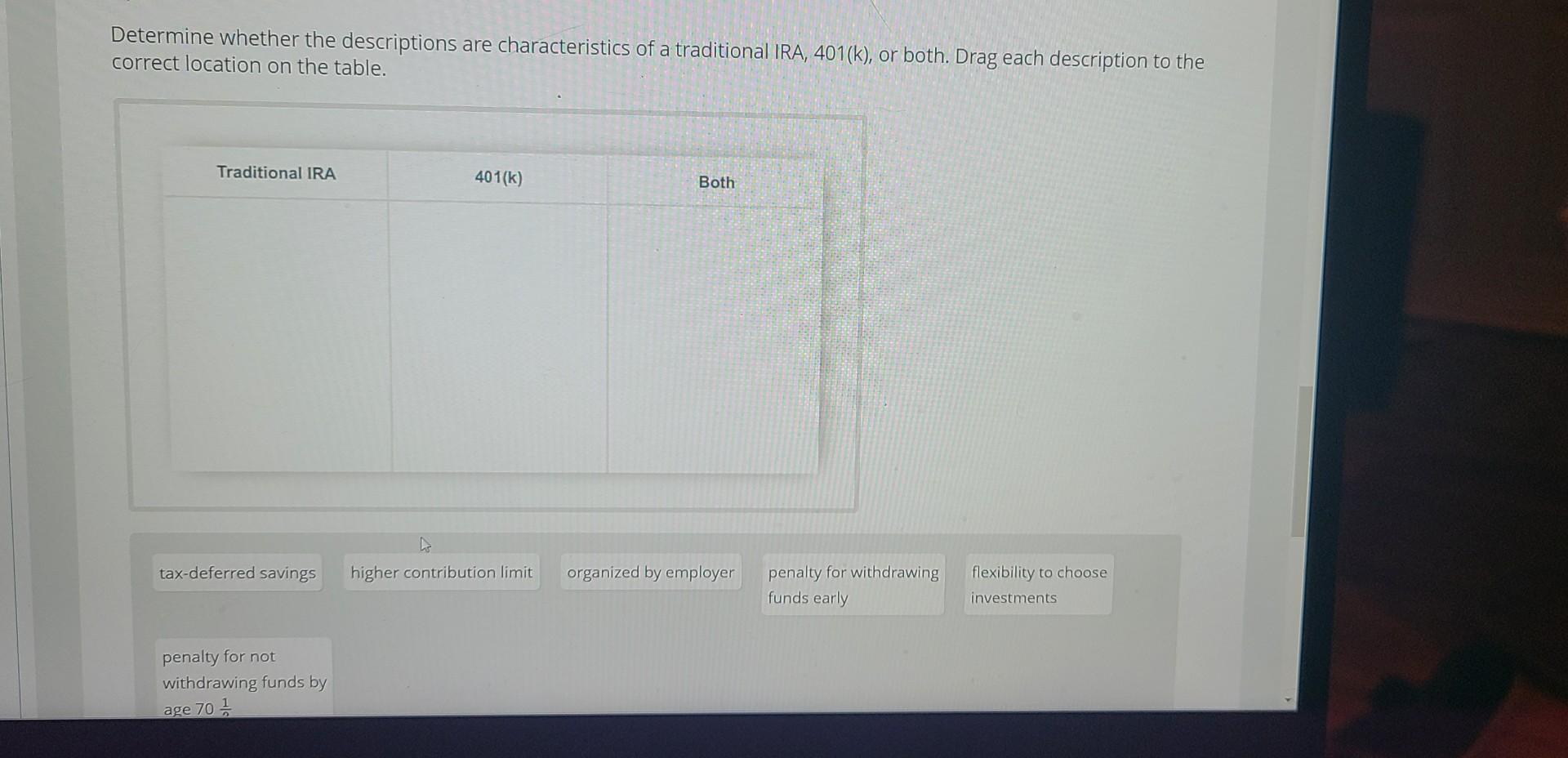 car, Isabel is also participating in her employer-sponsored 401(k) retirement program. She