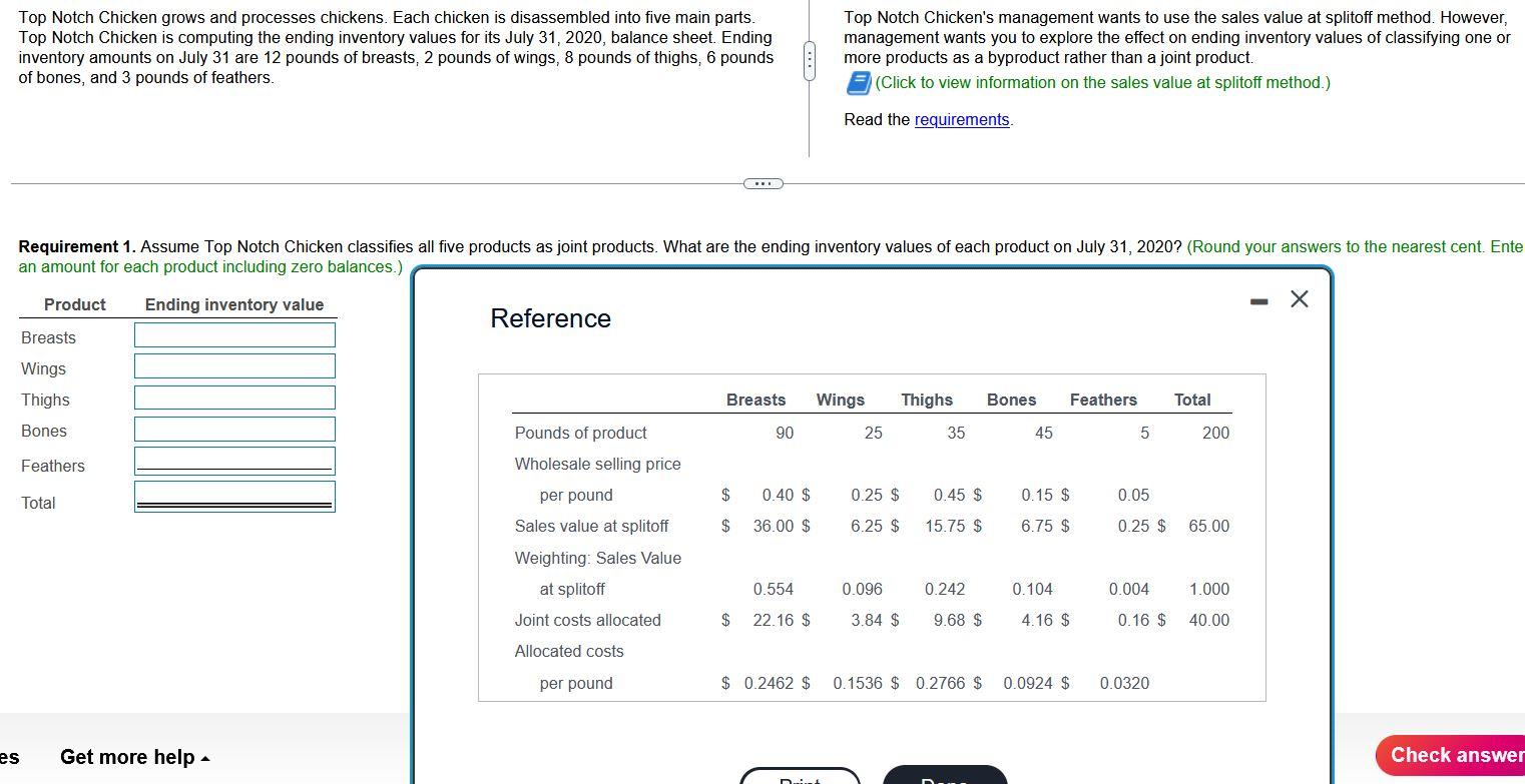 es Top Notch Chicken grows and processes chickens. Each chicken is disassembled