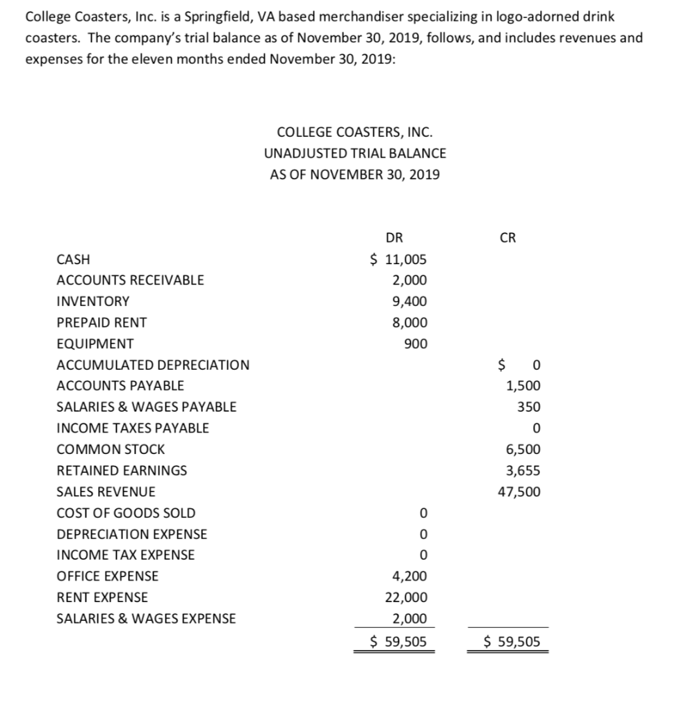 College Coasters, Inc. is a Springfield, VA based merchandiser specializing in logo-adorned