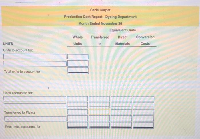 during November Completed during November Ending Work-in-Process (80% complete for conversion work)