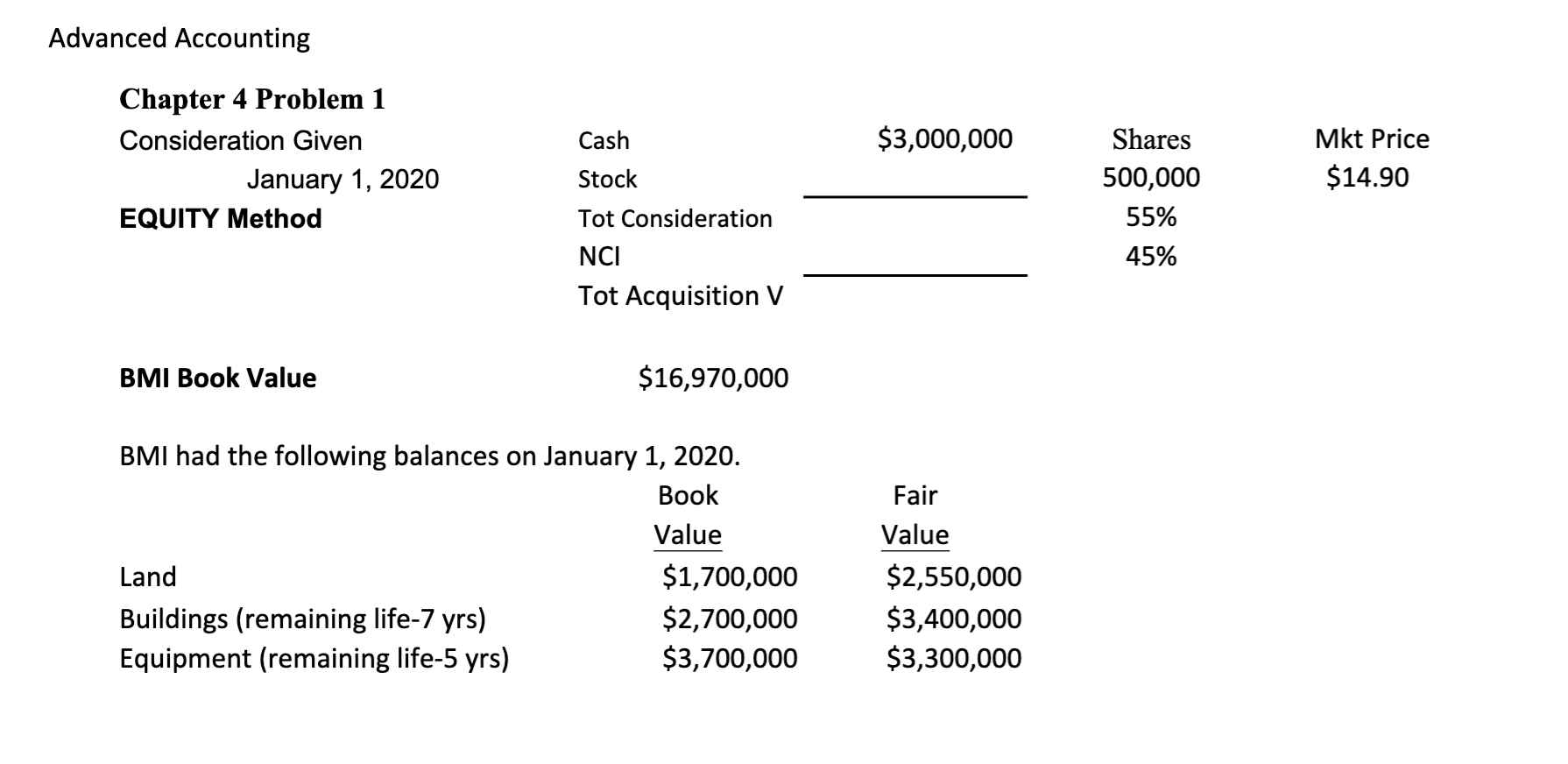 1 On January 1, 2020, John Doe Enterprises (JDE) acquired a 55%