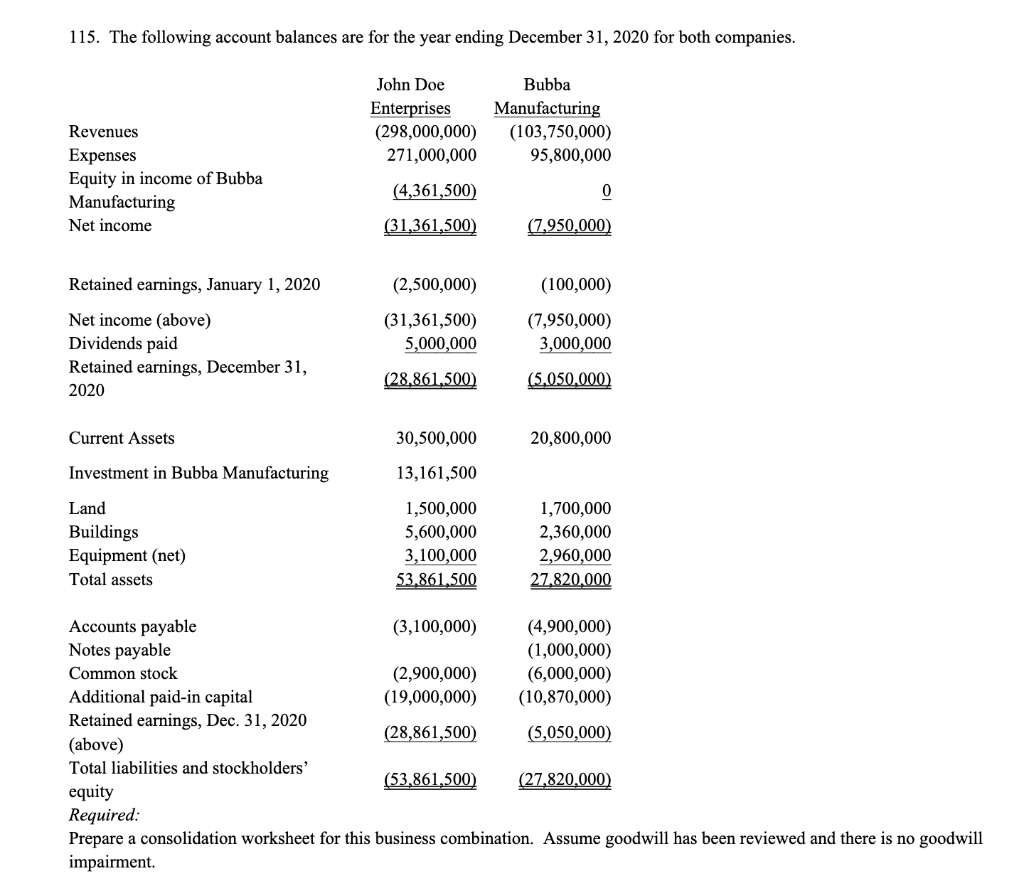 interest in Bubba Manufacturing, Inc. (BMI). JDE paid for the transaction with