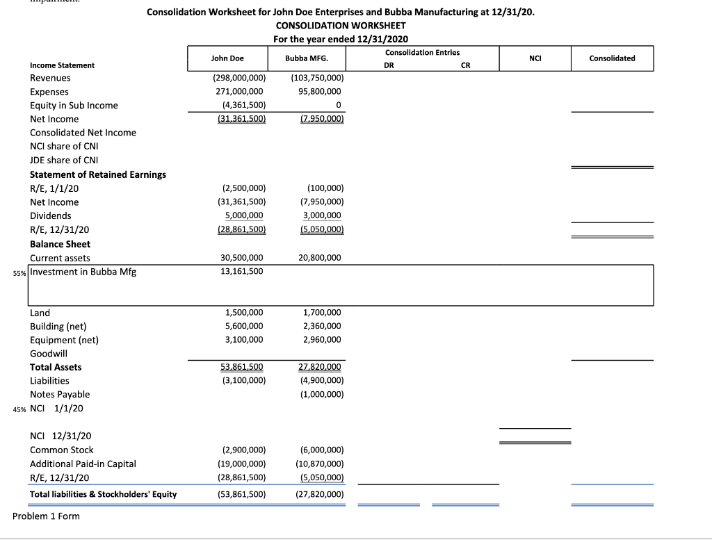 $3 million cash and 500,000 shares of JDE common stock (par value
