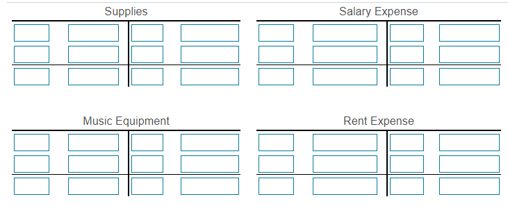 of $100,000. The corporation issued common stock to the stockholders. Borrowed $63,000