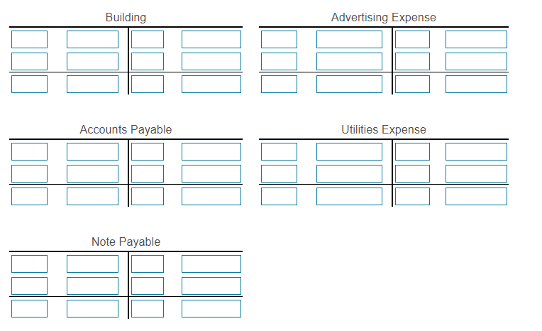 from the bank; signed a note payable. Paid $47,000 for music equipment.