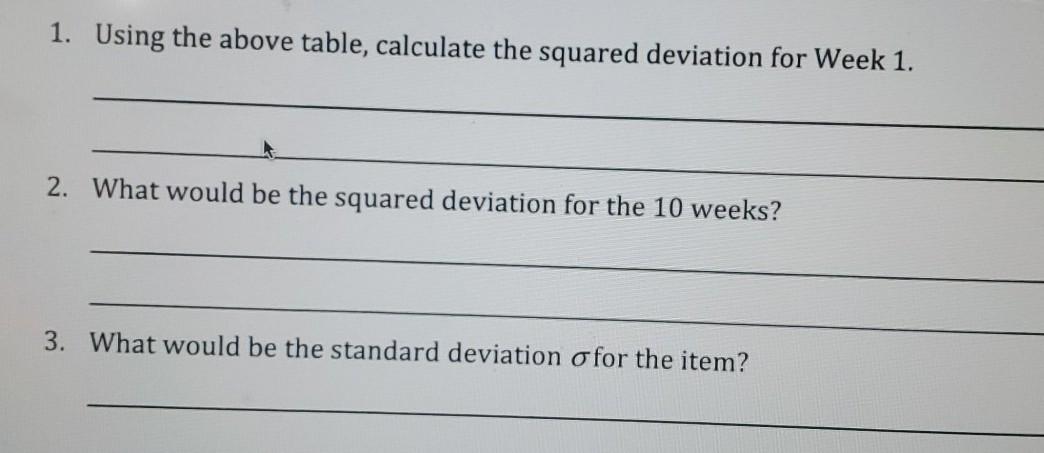 ABC Electronics is trying to optimize stocking and ordering for a popular