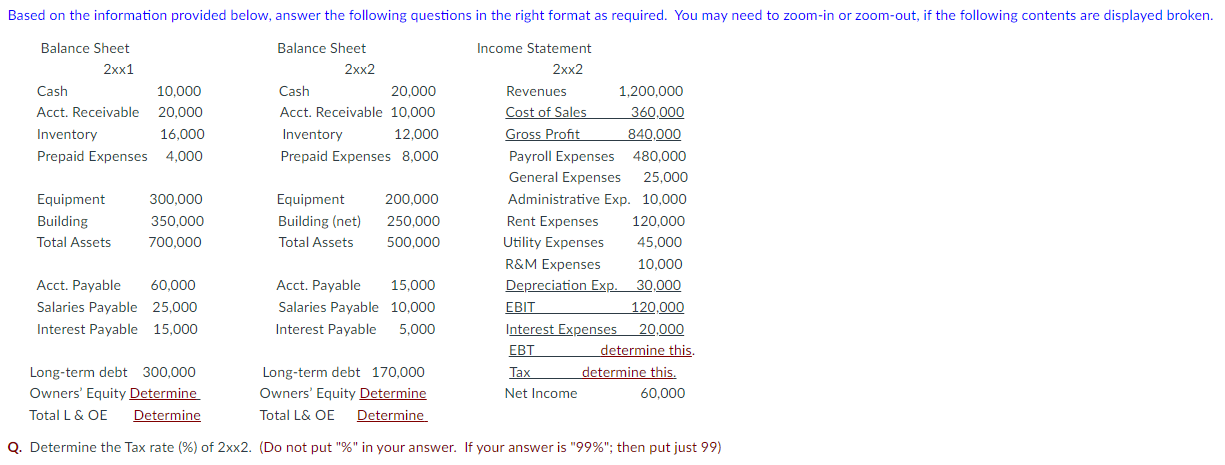 Based on the information provided below, answer the following questions in the