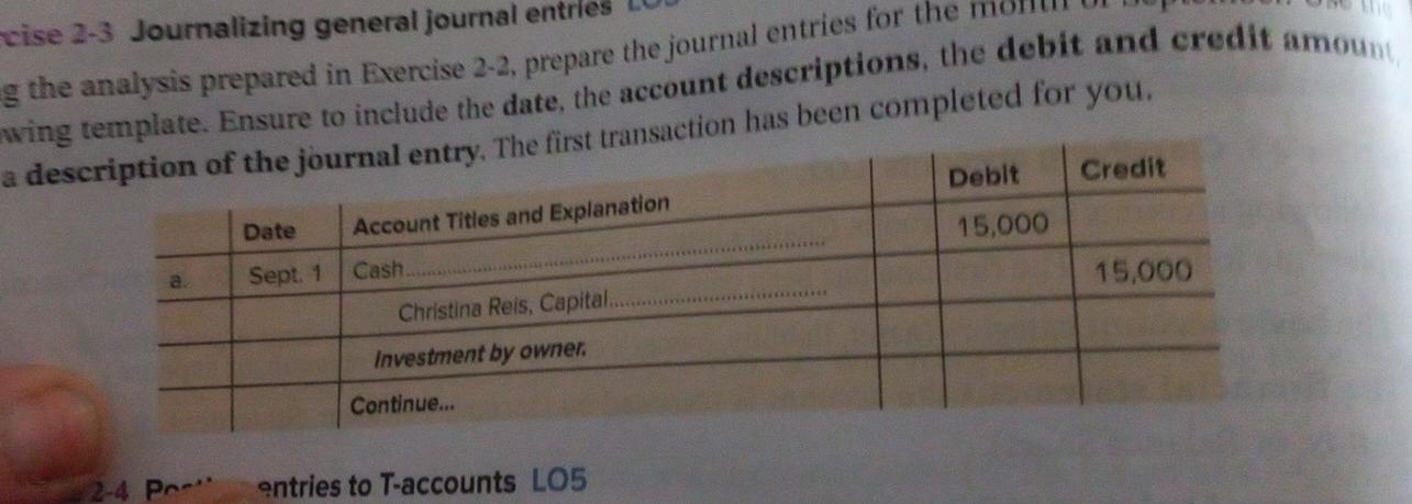 analysis prepared in Exercise 2-2, prepare the journal entries for the month