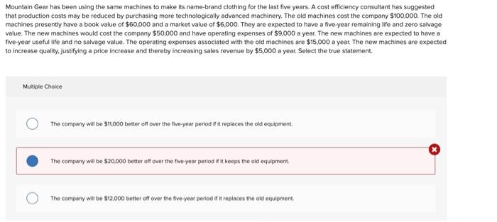 Mountain Gear has been using the same machines to make its name-brand
