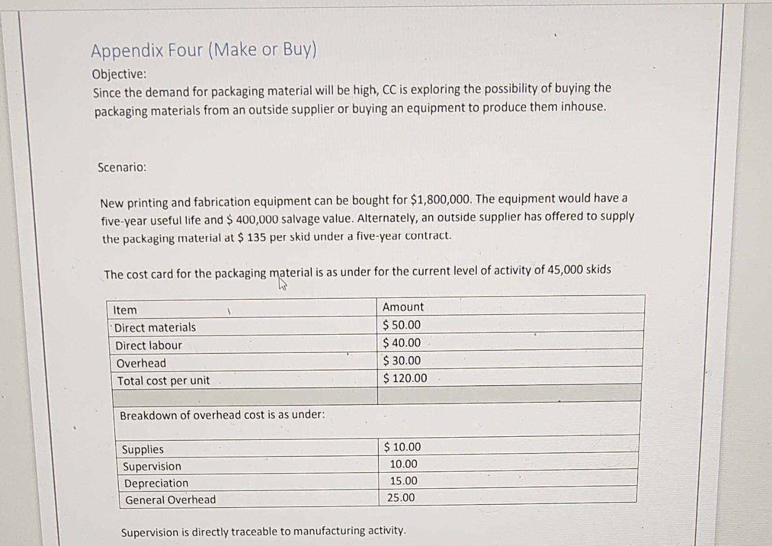 Appendix Four (Make or Buy) Objective: Since the demand for packaging material