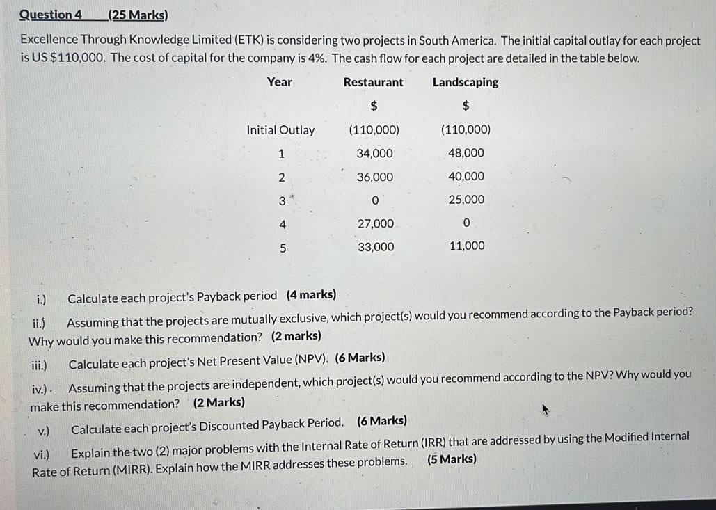 Question 4 (25 Marks) Excellence Through Knowledge Limited (ETK) is considering two