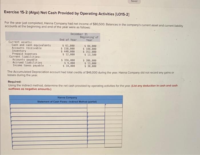 Saved Exercise 15-2 (Algo) Net Cash Provided by Operating Activities [LO15-2] For