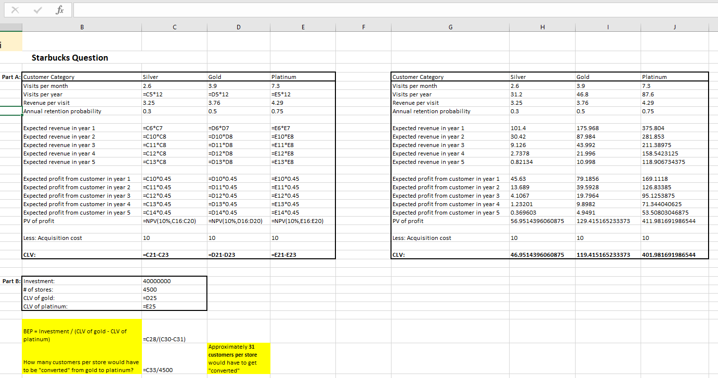 fx B D E F G H i Starbucks Question Part A: