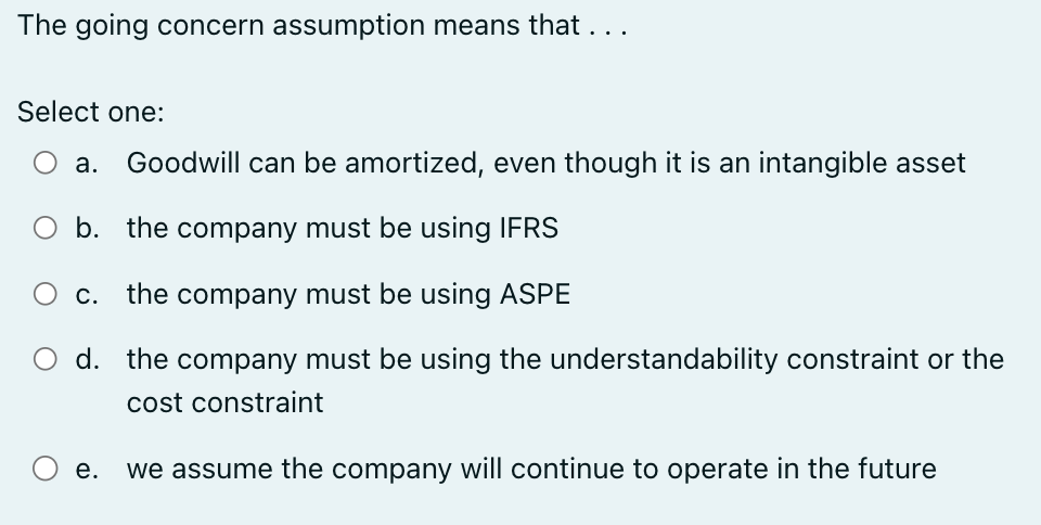 The going concern assumption means that . . Select one: Goodwill can
