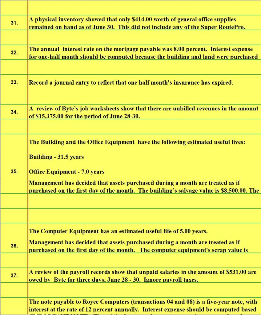 The par value of the common stock 02. June 1: Tommy Jodden