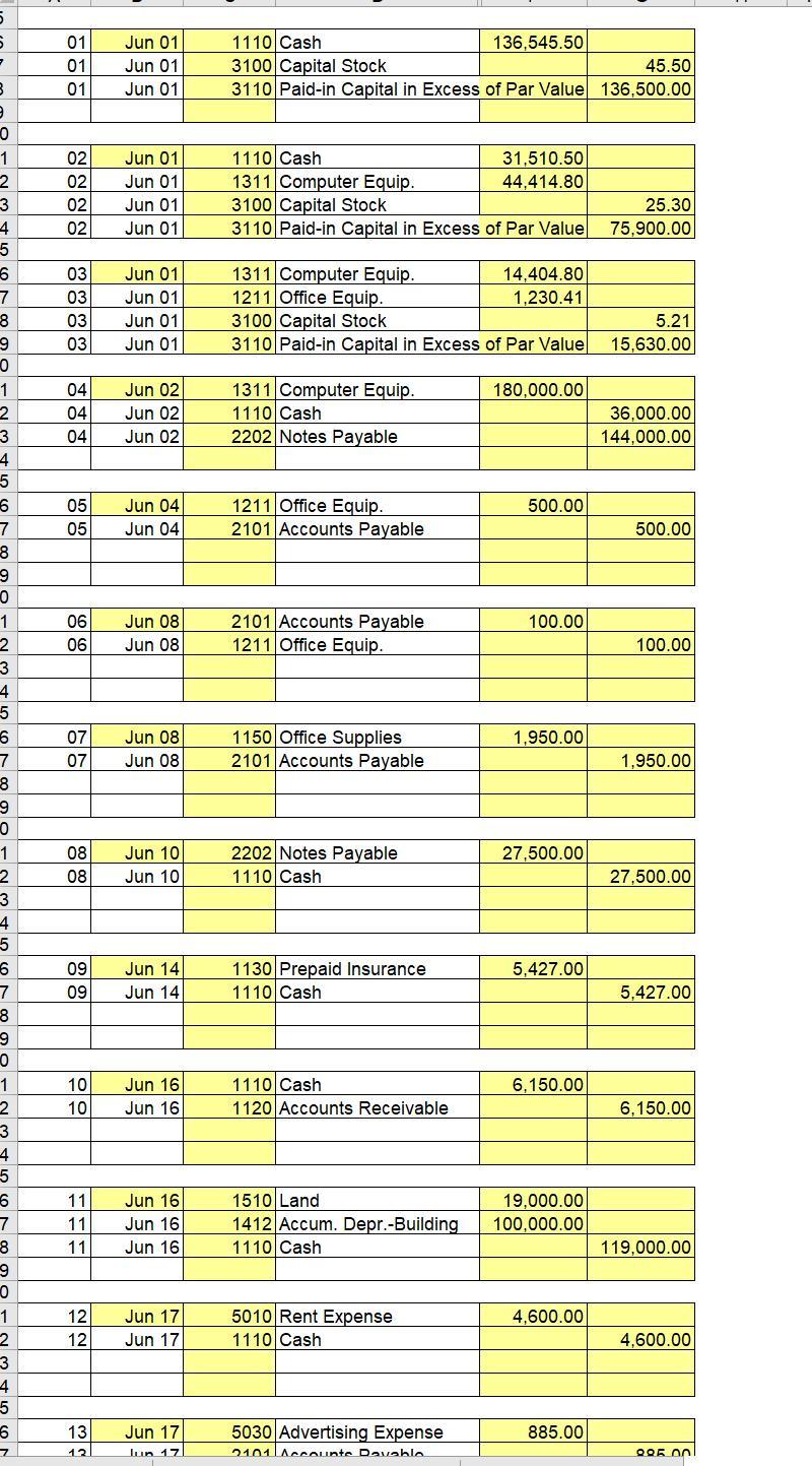 03. 04. 05. June 1: Courtney made an investment in Byte of