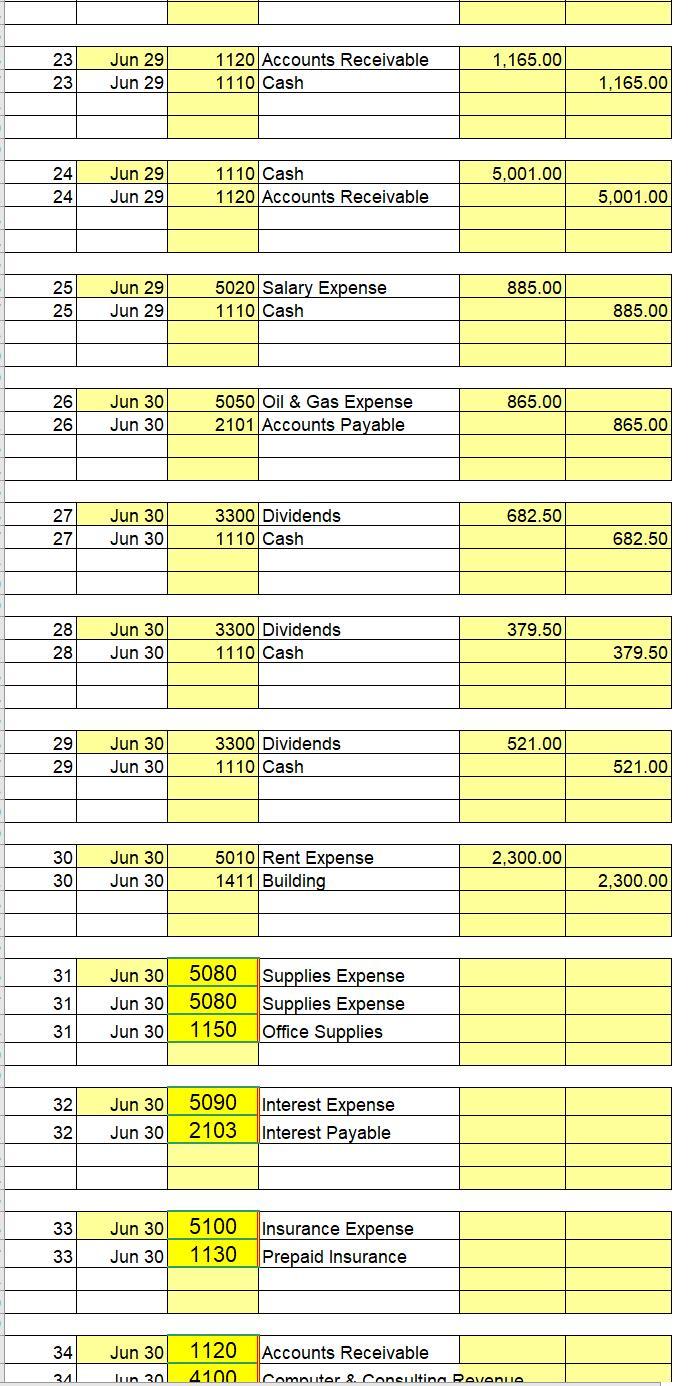 computer equipment with a fair market June 2: Check # 5002 was