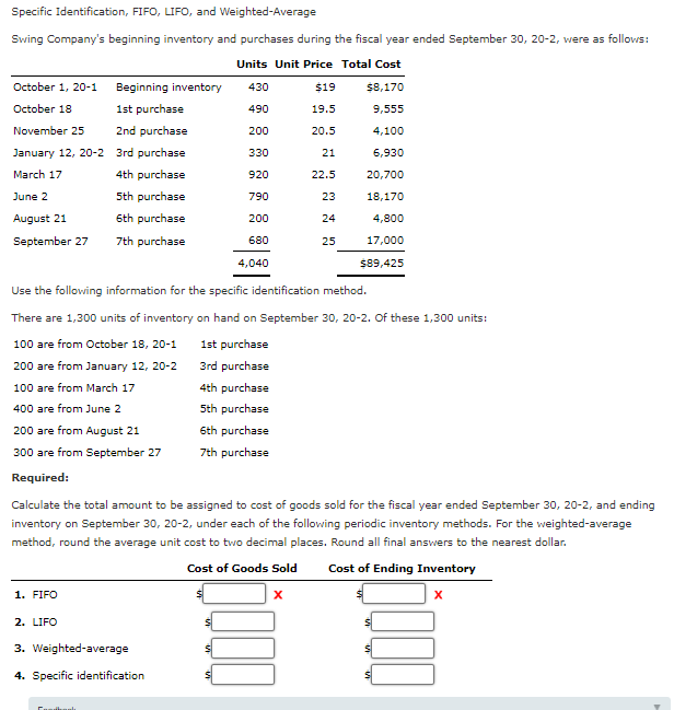 Specific Identification, FIFO, LIFO, and Weighted-Average Swing Company's beginning inventory and purchases
