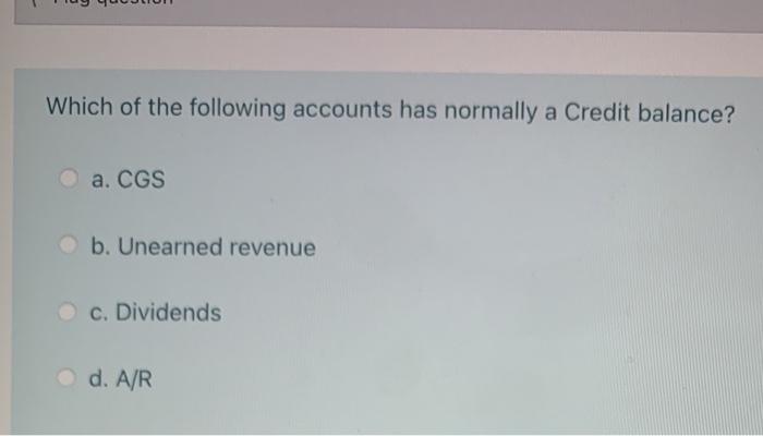 to Accounts Payable and a credit to Cash b. debit to Cash