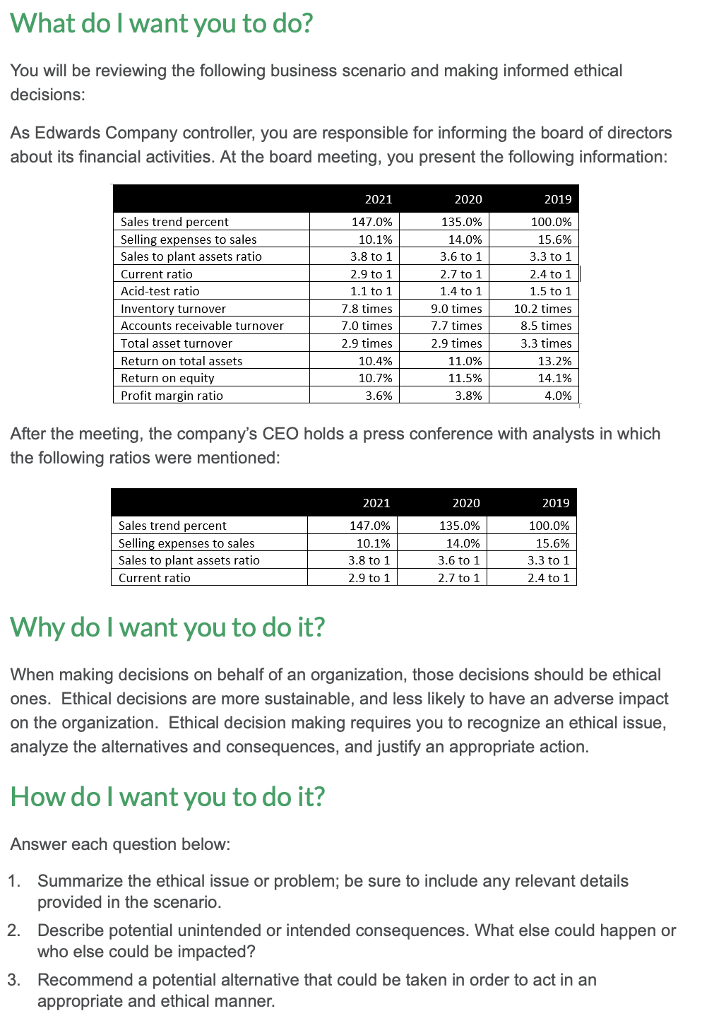 What do I want you to do? You will be reviewing the