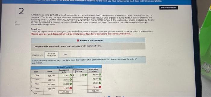 incorrect for the work you have completed so far. It does not