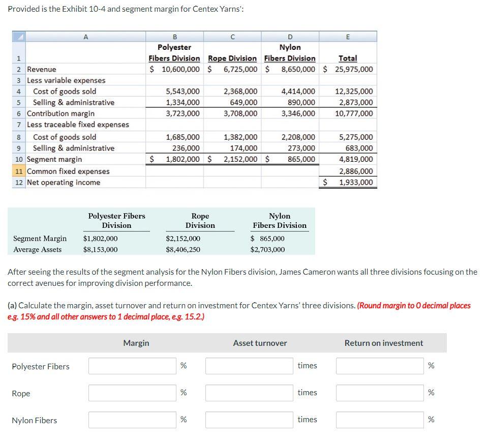 Provided is the Exhibit 10-4 and segment margin for Centex Yarns': A